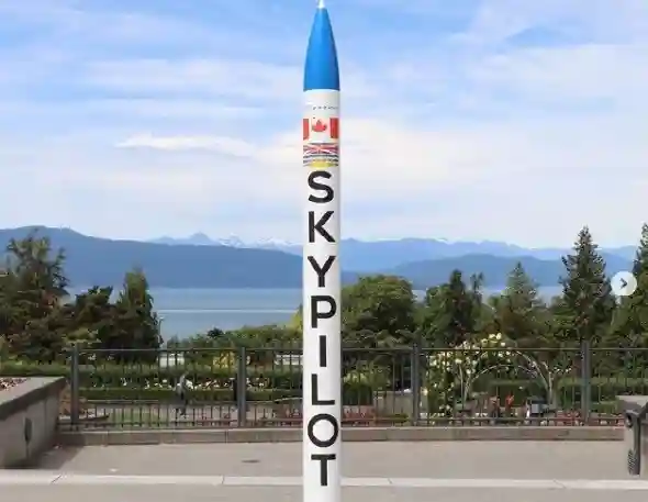 img/Portfolio3/Skypilot_Header.jpg